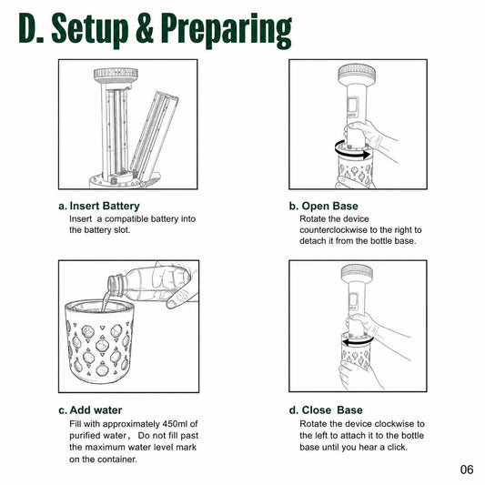 How Does Electronic Hookah Work? A Simple Explanation